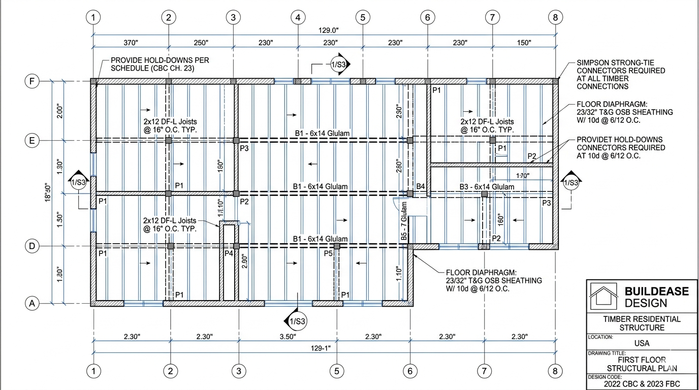 Smart Campus Design